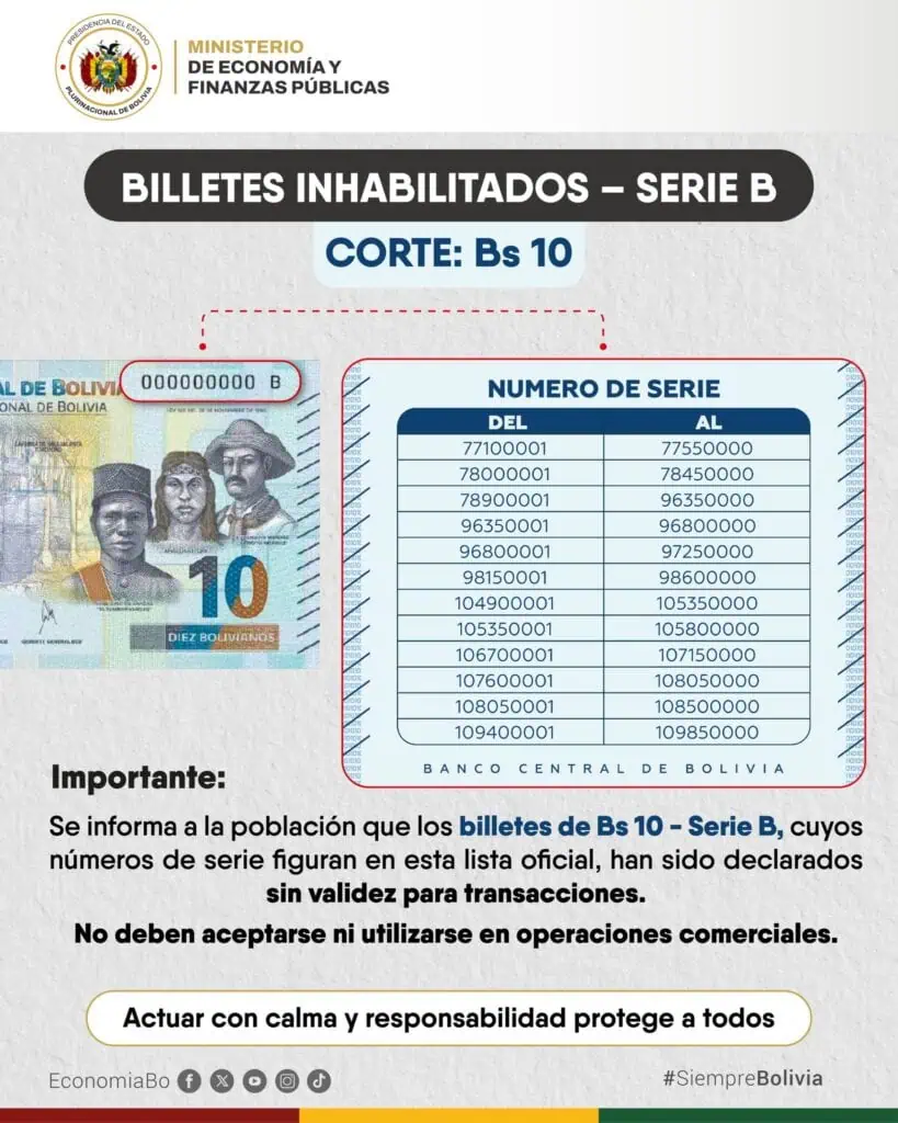 Billete boliviano de Bs 10 Serie B — identificación del número de serie