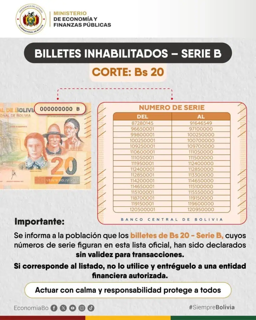 Billete boliviano de Bs 20 Serie B — identificación del número de serie